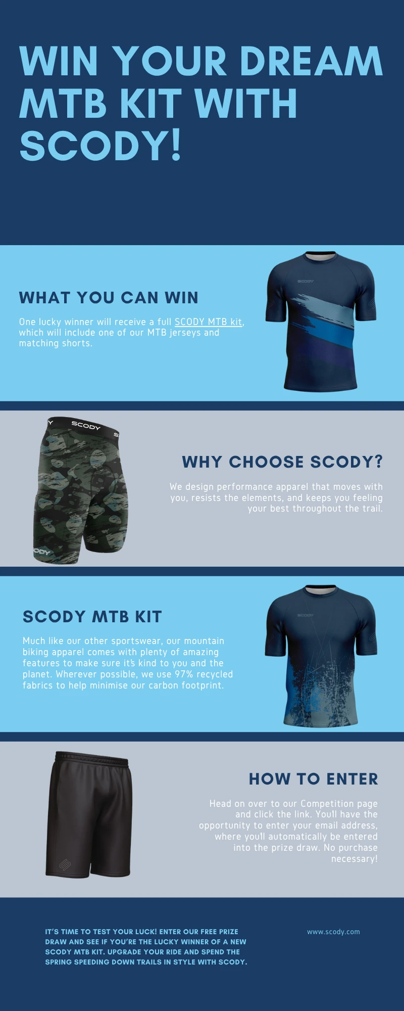Viral_Sweeps_Blog_Infographic